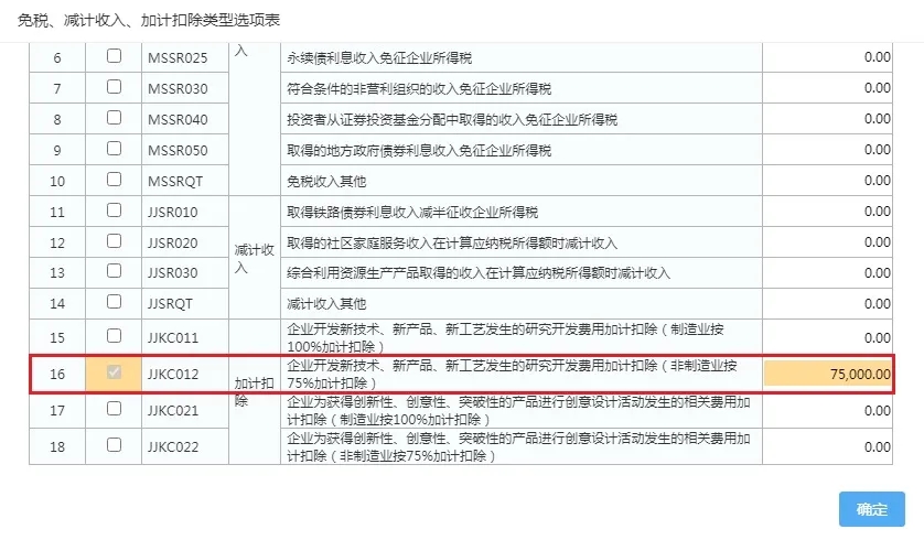 快上車！研發(fā)費(fèi)用加計(jì)扣除預(yù)繳申報(bào)指引來(lái)啦
