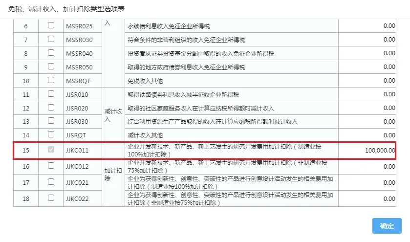 快上車！研發(fā)費(fèi)用加計(jì)扣除預(yù)繳申報(bào)指引來(lái)啦