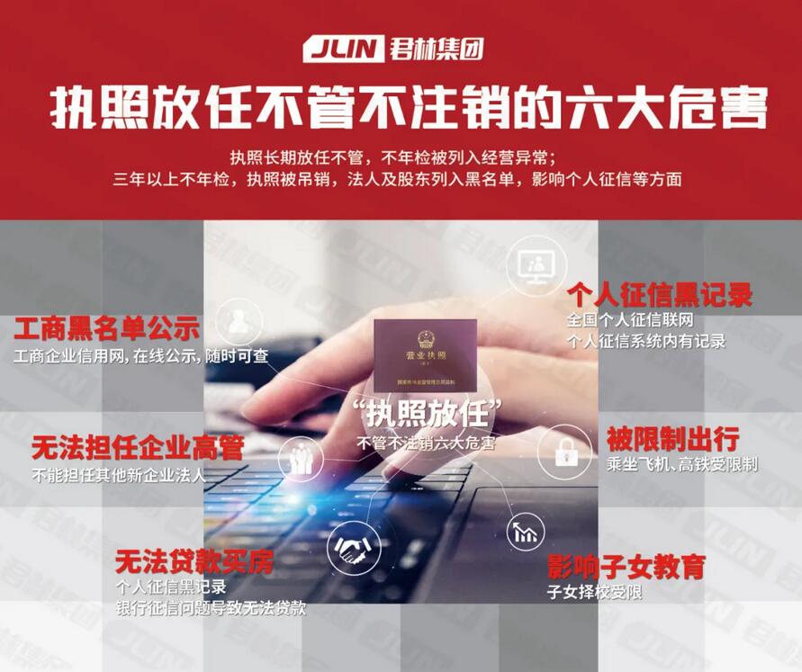 公司不營(yíng)業(yè)了放任不管？那你攤上大事了！