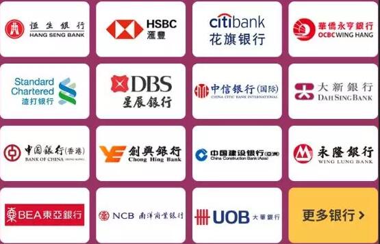 如何開立香港公司銀行賬戶？ 