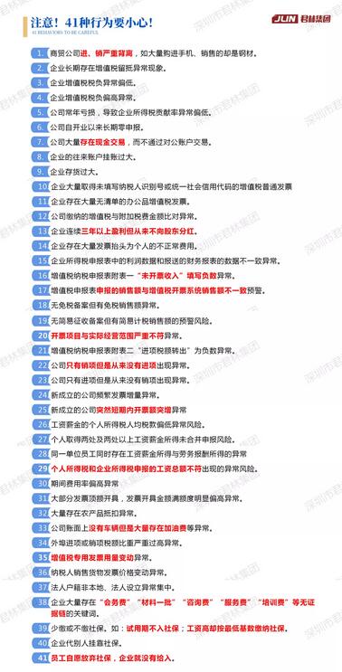 《淺析金稅四期上線對企業(yè)帶來的影響》 沙龍圓滿結(jié)束！ 