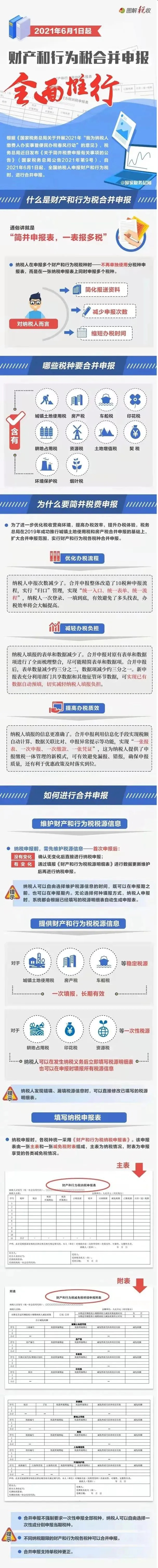 重磅！新印花稅法來襲，看懂這些利好政策能省一大筆！